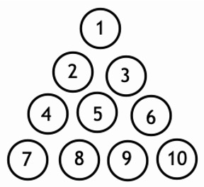 picture of the board used to play described below