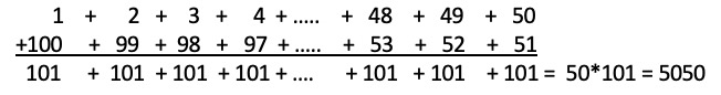 Picture of his solution which is 5050. The equation shows 1+2+3 all the way to 50 being added to 100+99+98 all the way to 51. These are added 1+100, 2+98, etc. and shown to all add up to 101. This then equals 50*101 which is 5050