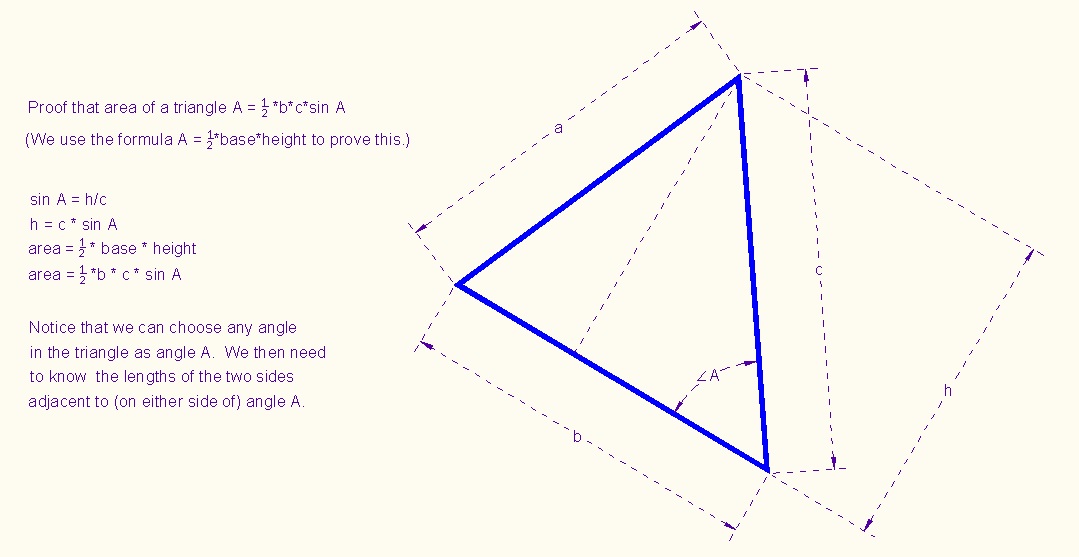 AreaOfTriangleUsingTrig.jpg