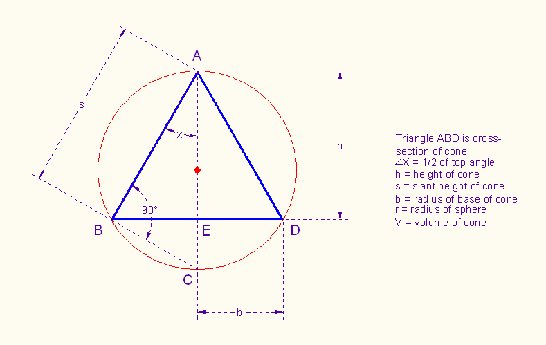 ConeInBallCrossSection01-REVISED.png
