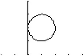CIRCLEGRAPH2-RESIZED.JPG